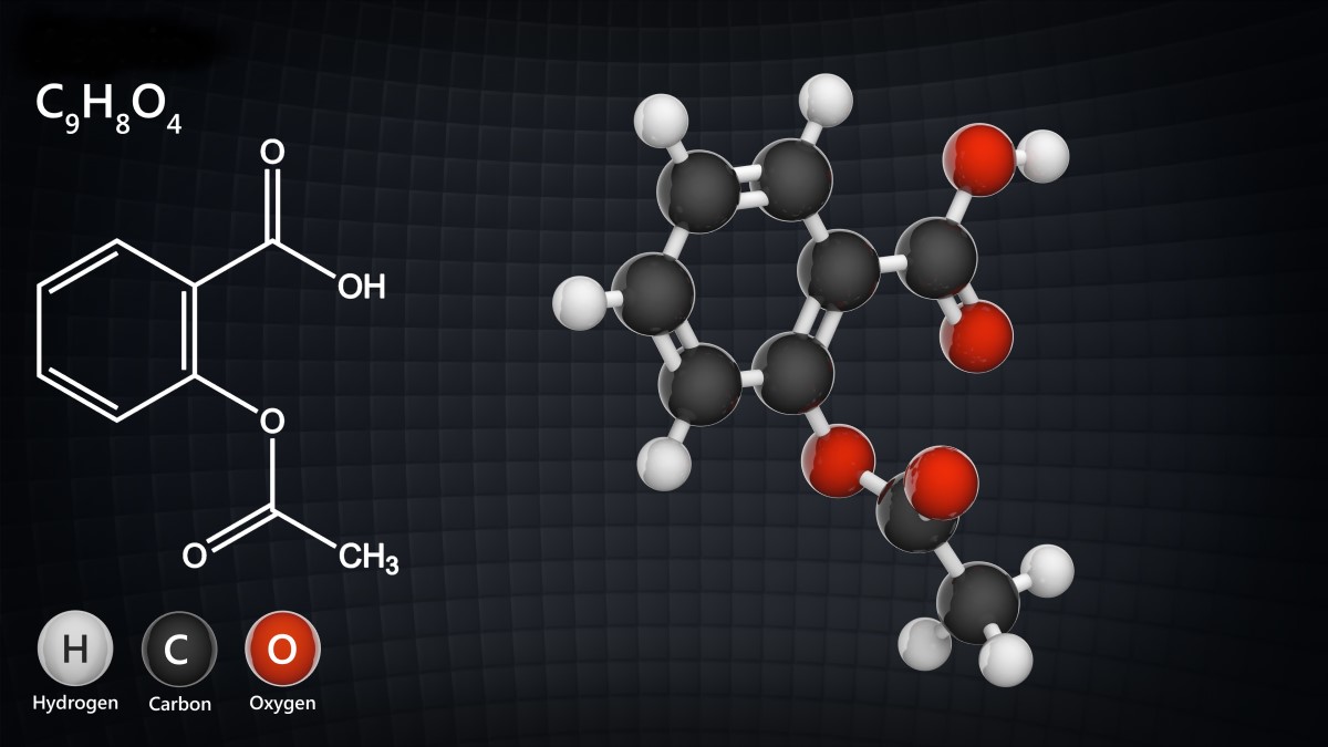 Kemisk formel Acetylsalicylsyra (smärta och inflammation)