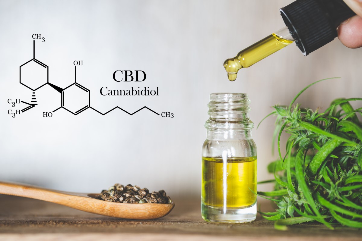 CBD - cannabidiol - olja och kemisk formel