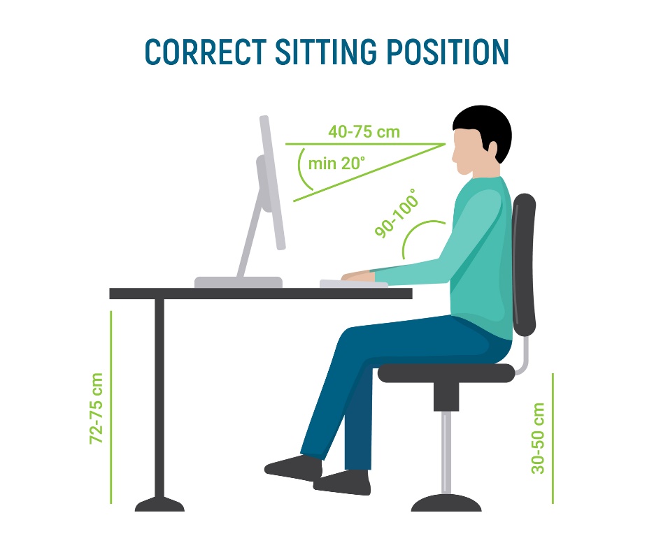 Ergonomisk sittställning och rekommenderade avstånd och vinklar under arbetsförhållanden.