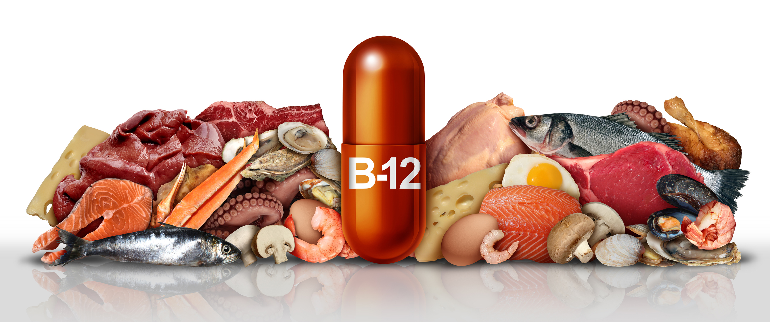 Produkter som innehåller vitamin B12