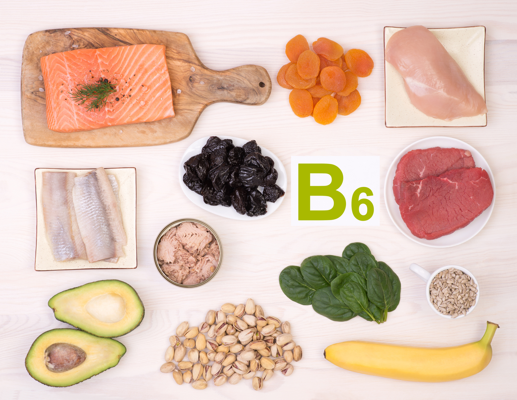 Källor till vitamin B6