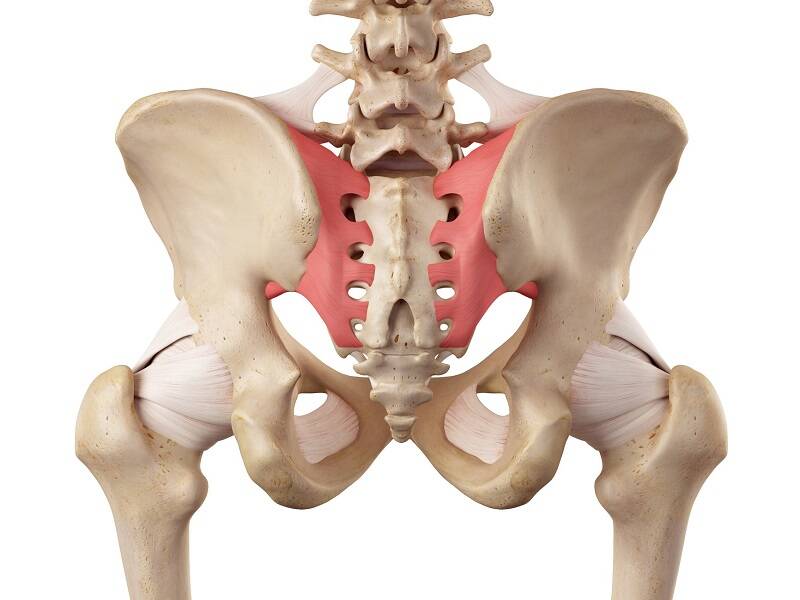 Blockering av SI-leden: vad är det och varför förekommer blockering av sacroiliacaleden?
