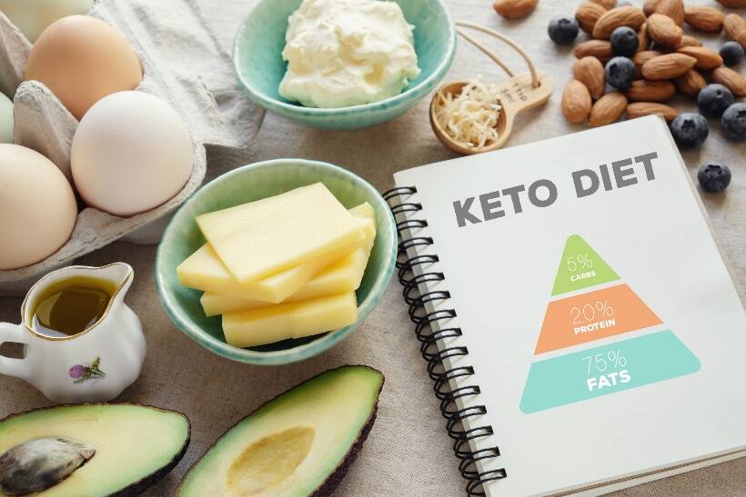 Keto diet: vad är dess princip och effektivitet? För vem är det inte lämpligt?